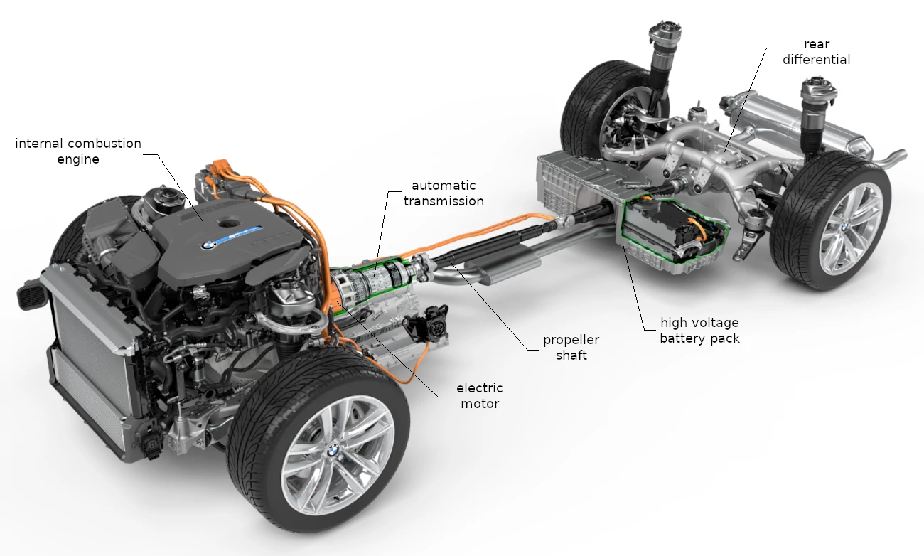 Engine & Powertrain Parts